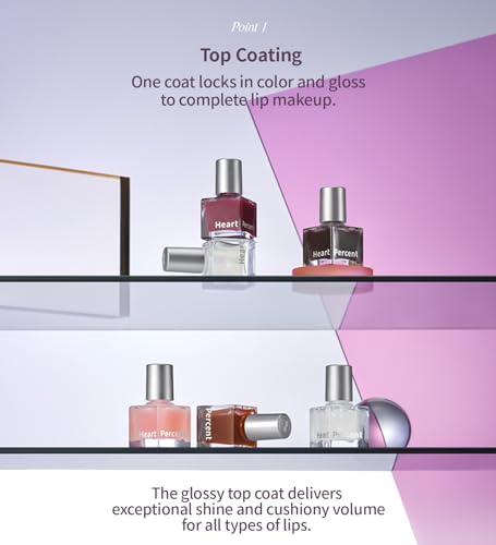 Mood Changing Lip Plumper Gloss - High-Shine Top Coat 03