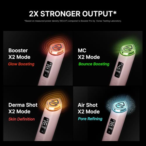 Medicube NAD Serum + Booster Pro X2 Device Duo Pink