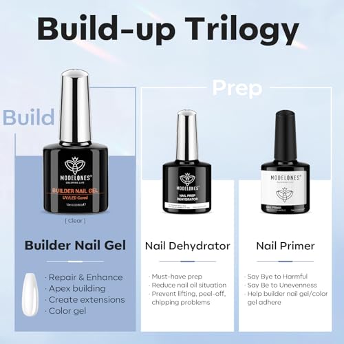 Modelones Nail Builder Gel Set - Dehydrator, Primer & Clear Gel