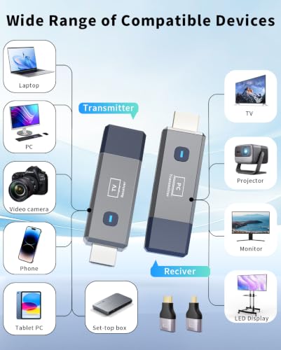 Wireless HDMI Transmitter & Receiver 328ft/100m 1080P Extender Gray