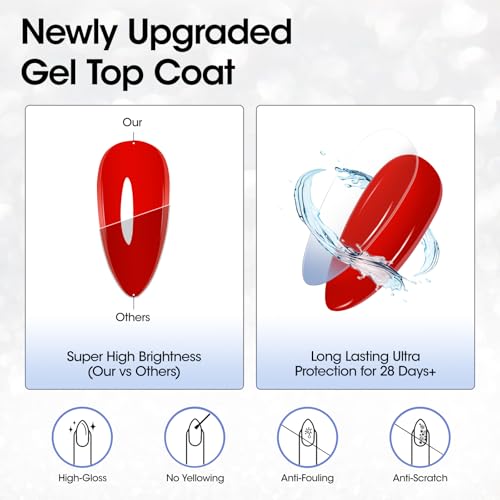 Gellen Blue Diamond Gel Top Coat 20ml - No-Wipe High Gloss UV Finish (Blue Diamond)