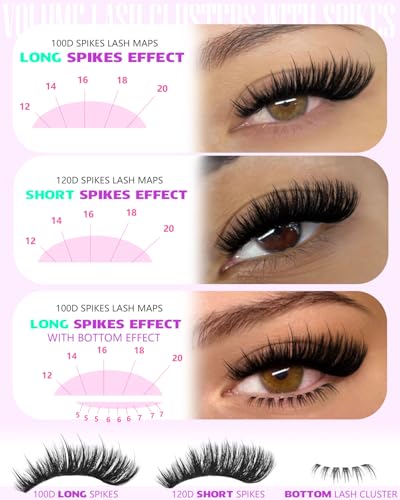 Fluffy Lash Clusters with Bottom Lashes – Volume D Curl 10-20mm