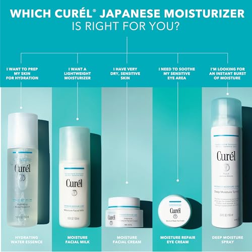 Curel Japanese Skin Care Deep Moisture Spray, Spray on Moisturizer for Dry Skin, Face Hydrating Spray with Ceramides, 5 Oz