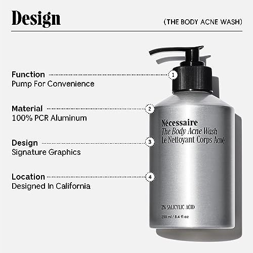 Nécessaire The Body Acne Wash. Medicated Clearing Cleanse. 2% Salicylic Acid, Niacinamide, Zinc PCA + Rosemary. Treat + Prevent Body Acne. Dermatologist-Tested. Non-Comedogenic. 250 ml