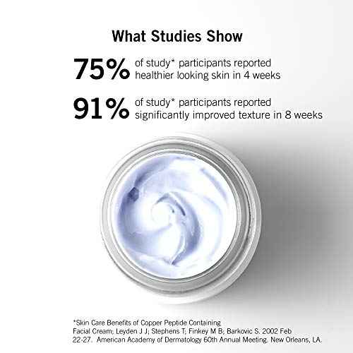 NEOVA SmartSkincare Creme de la Copper Moisturizing Cream with DNA Repair Enzymes and Copper Peptide Complex for All Day Hydradtion. Dermatologist Tested.