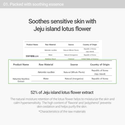 ROVECTIN Sheet Mask (Calming, 5 Count (Pack of 1))