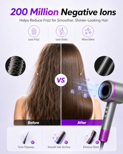 NUTROMO High-Speed Ionic Hair Dryer with Carry Case - 160,000 RPM Professional Blow Dryer