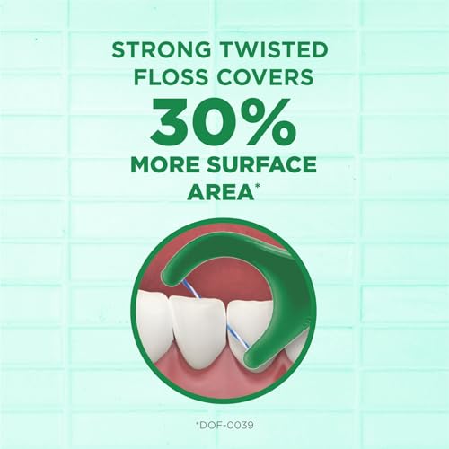 GUM Twisted Mint Floss Picks - Twisted Threads, Shred-Resistant Floss, Easy Grip Handle, 90 Count