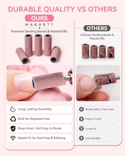 Makartt Nail Drill Bits Sanding Bands 100 Pcs #240 Grit (Pink) – 3.1mm Mandrel Included