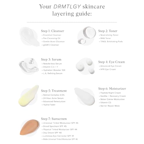 DRMTLGY Anti Aging Clear Face Sunscreen and Facial Moisturizer with Broad Spectrum SPF 45. Oil Free, Zinc Oxide Sunscreen For Sensitive Skin and Acne Prone Skin. 1.7 oz, 2 pack
