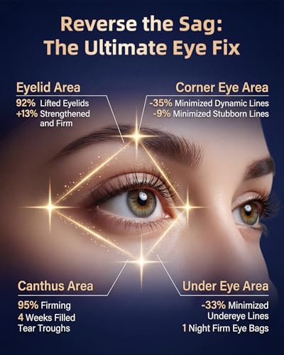 Red Light Therapy Glasses for Under Eye Treatment, Collagen Boost & Skin Rejuvenation