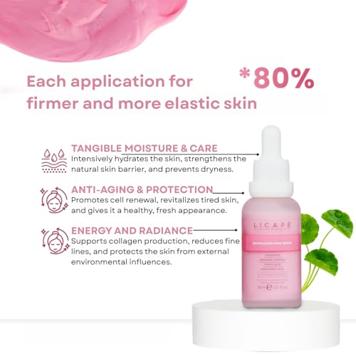 LICAPE¢ç Moisturising Serum | B12 Pink Serum | 30 ml | Anti-Ageing & Skin Barrier Strengthening | Face Care for Women | Glow & Hydration for Radiant Skin