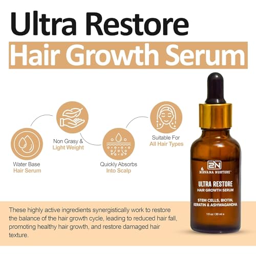 Nirvana Nurture Ultra Restore Hair Growth Serum - Reduce Hair Loss & Promote Fuller Growth