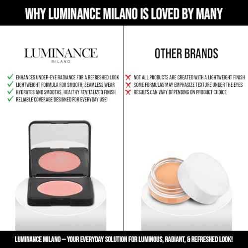 Original Luminance Milano Under Eye Brightener Pink ? Lightweight Pink Under Eye Corrector for Dark Circles and Fine Lines ? Vegan Concealer Brightener for Tired Eyes ? Natural Radiant Finish
