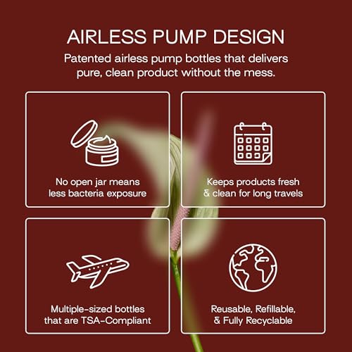 RIES Refillable Travel Toiletry Bottles Set - TSA Approved, Leak Proof