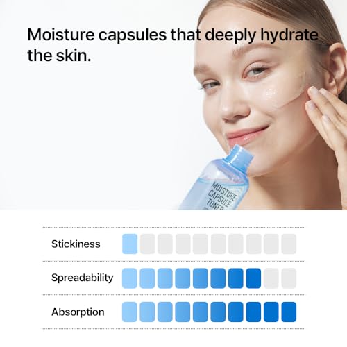 Parnell Squalane Mineral Water Capsule Toner, Deep Hydrating & Nourishing K-Beauty Face Essence for Dry, Sensitive Skin (6.76 fl. oz / 200ml)