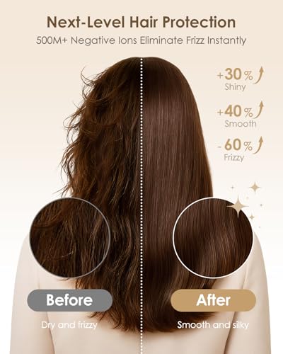 Bopcal Ionic Hair Dryer 160,000 RPM with Diffuser