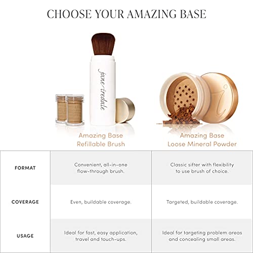 jane iredale Amazing Base Refillable Brush, Radiant, 0.18 oz.