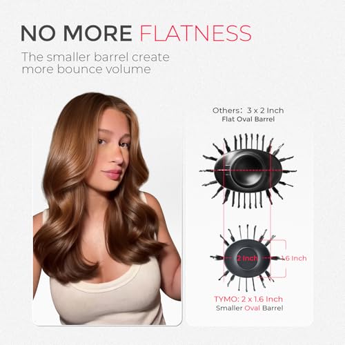 TYMO Hair Blow Dryer Brush - 2 Inch Oval Hot Air Styler