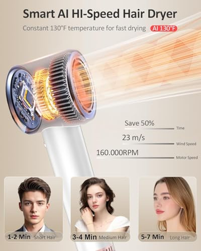 Heylike AI Smart Hair Dryer with Plasma Ion Technology - 160K RPM