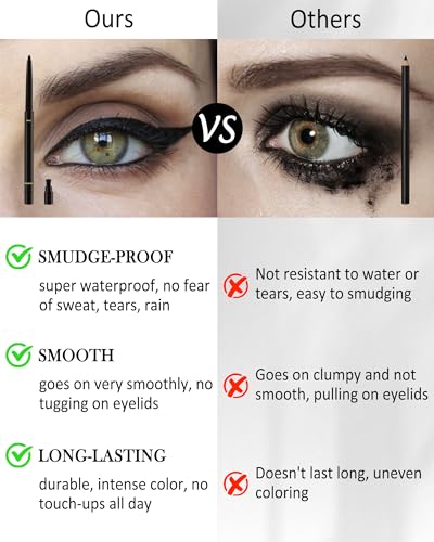 Waterproof Gel Eyeliner Pencil for Sensitive Eyes, 24H Smudge-Proof, 2Pcs