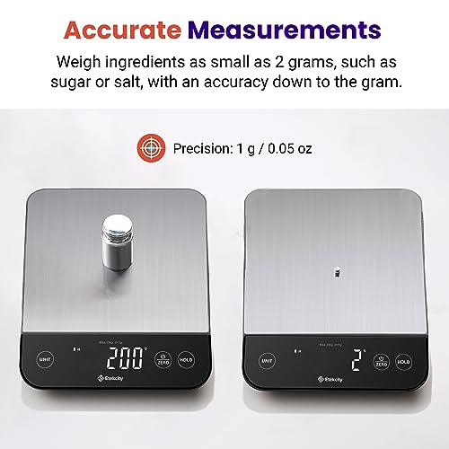 Etekcity Food Kitchen Scale 22lb, Digital Weight Grams and Oz for Weight Loss, Baking and Cooking, 0.05oz/1g Precise Graduation,5 Weight Units, IPX6 Waterproof, USB Rechargeable,304 Stainless Steel