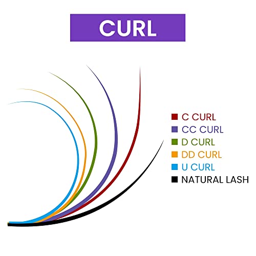 Round Lash Extension Russian Volume(0.03/14MM/D-Curl) Tray Wholesale Supplies,Pesta?as Mink Single Individual Eyelash Extensiones Case Matt Black(0.03/14MM/D-Curl)