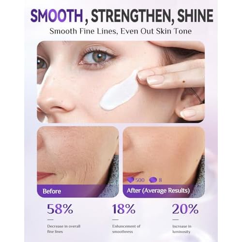 2025 Updated Magnesium Cream for Sleep: Nighttime Magnesium Lotion, Deep Hydration, Skin Care for Kid, Men, Women (Lavender)£¬2PC
