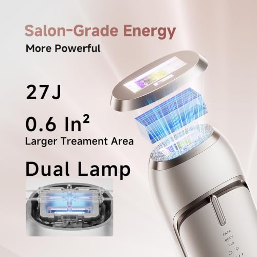 IPL Hair Removal Device for Full Body with Dual Lamp & Cooling - 27J Output