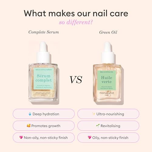 Manucurist Complete Nail & Cuticle Serum | Plant-Based Care