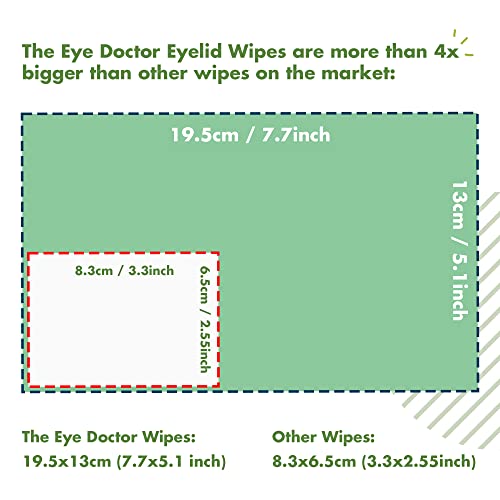 The Eye Doctor Tea Tree Eyelid Wipes - 40x Cleansing Lid Wipes Suitable for Dry Eye Blepharitis MGD & Demodex - Tea Tree, Coconut & Argan Oil