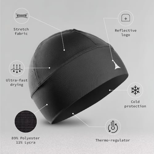 Moisture-Wicking Skull Cap Helmet Liner - Breathable, Cool & Comfortable Under Helmets