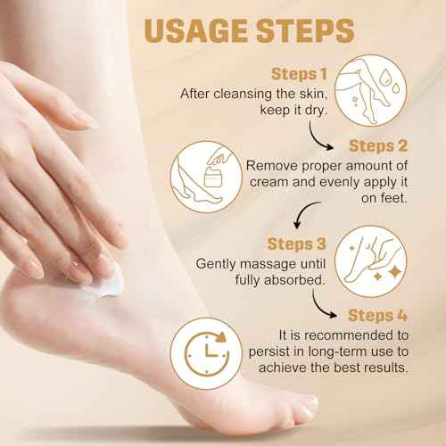 40% Urea Cream with 2% Salicylic Acid, Urea Cream 40 Percent for Feet & Hands- Maximum Strength Moisturizer for Rough, Dry, Thick & Cracked Skin, Callus Remover, Deep Hydration, 150g