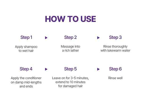 KUNDAL Honey & Macadamia Natural Conditioner Korean Hair Care Damage Repair, Deep Hydration, Long Lasting Fragrance, with Honey, Argan Oil, Macadamia Oil 16.9fl oz (Pack of 2) (Cherry Blossom)