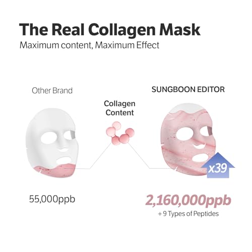 SUNGBOON EDITOR Frost-Proof Glow Bundle | Glow Mist Set | Deep Collagen Overnight Mask (4ea), Surface Line & Texture Care Serum & Barrier Serum Mist