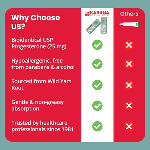 Karuna Progesterone Pure 2OZ | Hypoallergenic USP Progesterone from Wild Yam Root Extract, Organic Jojoba Oil and Aloe Leaf Extract Organic Shea Butter Vitamin E