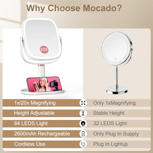 Mocado Lighted Makeup Mirror with 1X/20X Magnification - Adjustable Brightness & Height, 360° Rotation