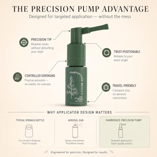 Root Lifting Powder for Volume & Texture - Talc Free