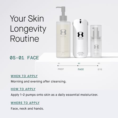 OneSkin FACE OS-01 Peptide Topical Supplement | Skin Longevity Age Reversal Moisturizer | Safe for Sensitive Skin, Fragrance-Free
