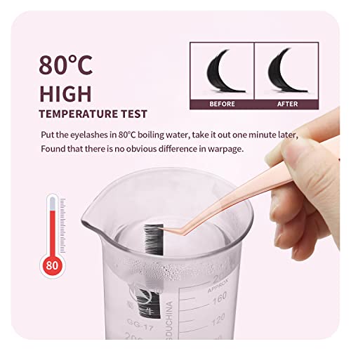 16 Rows Volume Classic Eyelash Extension 0.15 C Curl 8-15mm Mix Matte Black Individual False Eye Lashes Extension Salon Use Natural Soft Fake Eyelashes Supplies (0.15 C, 8-15mm Mix)