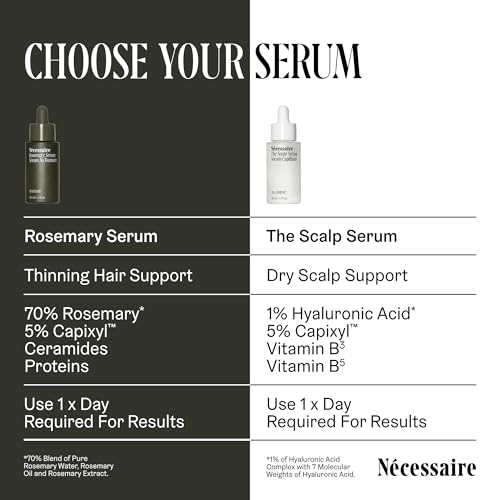 Nécessaire Rosemary Hair Serum for Fuller, Thicker Hair - Quick-Dry Leave-In Treatment
