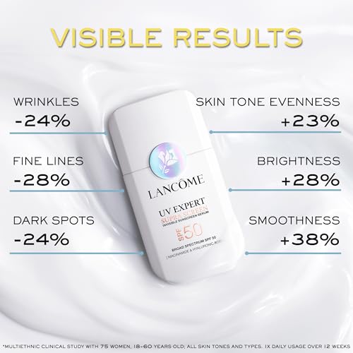 Lancôme Supra Screen Invisible Serum Sunscreen SPF 50+ - Hydrating Anti-Aging Formula
