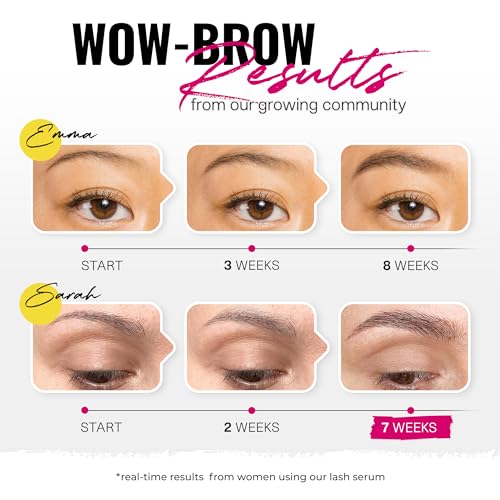 Svenja Walberg Brow Thickener & Lengthener - Fuller, Defined Brows