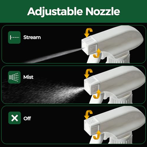 T4U Spray Bottles 16 oz 2-Pack Empty Mist Sprayers