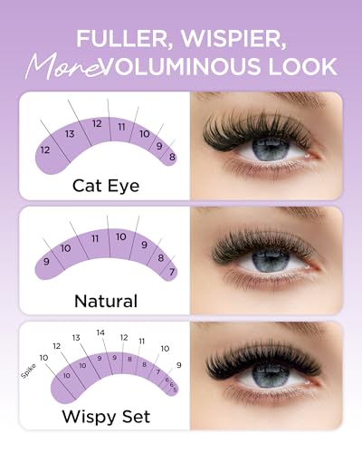 BEYELIAN Premade Lash Fans 8D 0.07 320 Count Eyelash Extensions