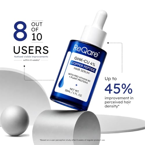 GHK-Cu Copper Peptides Hair Growth Serum - 4% Scalp Treatment for Thinning Hair - 30ml
