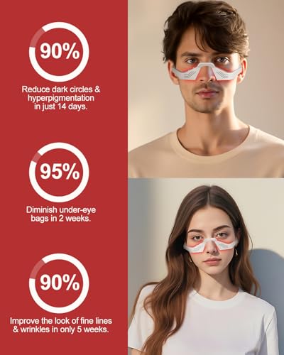 Red Light Therapy Glasses for Dark Circles & Puffiness