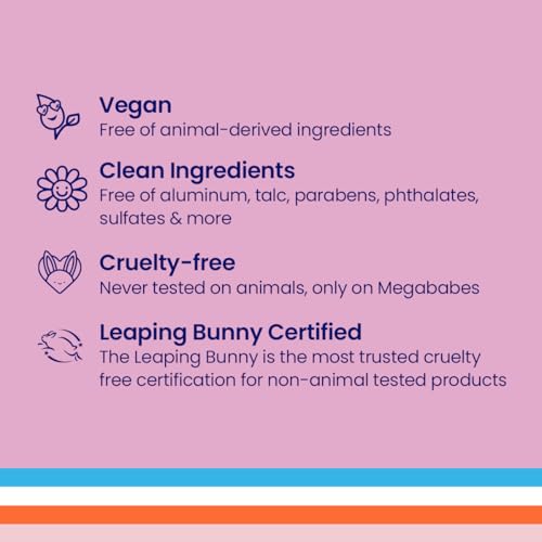 ??Megababe Sweat Absorbing Body Powder - Body Dust | Hot Weather Essential | with Lavender & Aloe | Talc-Free, All Natural | 6 oz (Pack of 1)