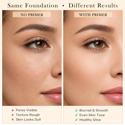 UCANBE Brightening Makeup Primer – Blurring Face Base