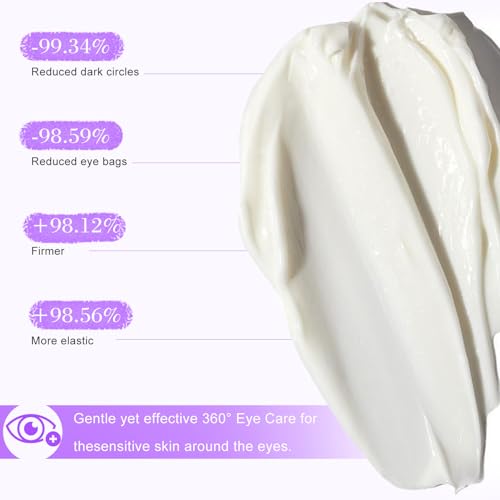 Eye Cream, Under Eye Cream Anti Aging for Dark Circles and Puffiness, 5% Niacinamide Cream for Wrinkles & Fine Line Reduction, -3¡Æ Ice Massage Head Treatment
